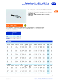 Thumbnail of document Ex product overview cable glands ex e ex nr ex ta c2k en gb rstahl 20136
